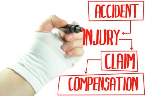 workers compensation - personal injury attorney